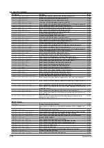 Предварительный просмотр 49 страницы YOKOGAWA DLM4038 User Manual