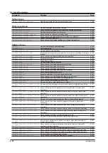 Предварительный просмотр 53 страницы YOKOGAWA DLM4038 User Manual