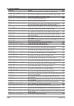 Предварительный просмотр 71 страницы YOKOGAWA DLM4038 User Manual