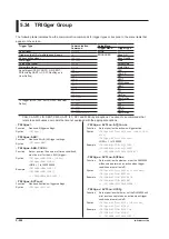 Предварительный просмотр 279 страницы YOKOGAWA DLM4038 User Manual