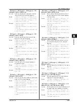 Предварительный просмотр 306 страницы YOKOGAWA DLM4038 User Manual