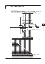 Предварительный просмотр 358 страницы YOKOGAWA DLM4038 User Manual