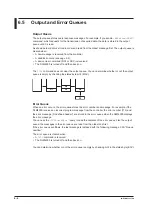 Предварительный просмотр 363 страницы YOKOGAWA DLM4038 User Manual