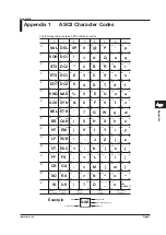 Предварительный просмотр 364 страницы YOKOGAWA DLM4038 User Manual