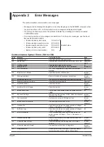 Предварительный просмотр 365 страницы YOKOGAWA DLM4038 User Manual