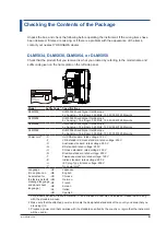 Предварительный просмотр 5 страницы YOKOGAWA DLM5034 User Manual