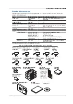 Предварительный просмотр 7 страницы YOKOGAWA DLM5034 User Manual