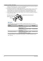 Предварительный просмотр 8 страницы YOKOGAWA DLM5034 User Manual