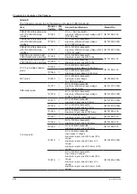 Предварительный просмотр 10 страницы YOKOGAWA DLM5034 User Manual