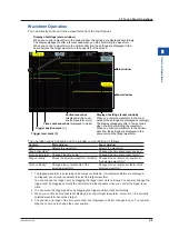 Предварительный просмотр 68 страницы YOKOGAWA DLM5034 User Manual