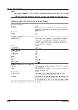 Предварительный просмотр 83 страницы YOKOGAWA DLM5034 User Manual