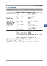 Предварительный просмотр 115 страницы YOKOGAWA DLM5034 User Manual