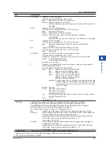 Предварительный просмотр 119 страницы YOKOGAWA DLM5034 User Manual