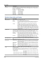 Предварительный просмотр 122 страницы YOKOGAWA DLM5034 User Manual