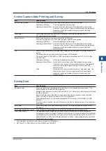 Предварительный просмотр 127 страницы YOKOGAWA DLM5034 User Manual