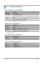 Предварительный просмотр 130 страницы YOKOGAWA DLM5034 User Manual