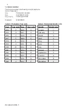 Preview for 6 page of YOKOGAWA DO71 Instruction Manual