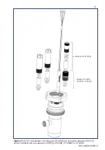 Preview for 13 page of YOKOGAWA DO71 Instruction Manual