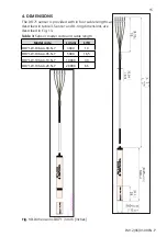 Preview for 15 page of YOKOGAWA DO71 Instruction Manual