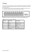 Preview for 16 page of YOKOGAWA DO71 Instruction Manual