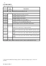 Preview for 22 page of YOKOGAWA DO71 Instruction Manual