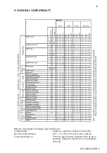 Preview for 23 page of YOKOGAWA DO71 Instruction Manual