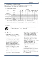 Preview for 5 page of YOKOGAWA Dpharp EJX110A Installation Manual