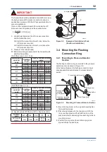 Preview for 33 page of YOKOGAWA Dpharp EJX110A Installation Manual