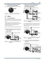 Preview for 44 page of YOKOGAWA Dpharp EJX110A Installation Manual