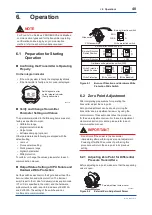 Preview for 49 page of YOKOGAWA Dpharp EJX110A Installation Manual