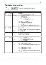 Preview for 55 page of YOKOGAWA Dpharp EJX110A Installation Manual