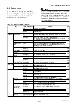 Preview for 12 page of YOKOGAWA Dpharp vigilantplant EJA Series User Manual