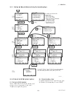 Preview for 10 page of YOKOGAWA DpharpEJX vigilantplant EJX Series User Manual