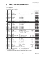 Preview for 31 page of YOKOGAWA DpharpEJX vigilantplant EJX Series User Manual