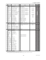 Preview for 33 page of YOKOGAWA DpharpEJX vigilantplant EJX Series User Manual