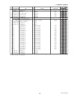 Preview for 34 page of YOKOGAWA DpharpEJX vigilantplant EJX Series User Manual