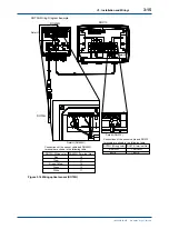 Preview for 38 page of YOKOGAWA EXA DO402G User Manual