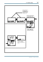 Preview for 50 page of YOKOGAWA EXA DO402G User Manual