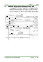 Preview for 26 page of YOKOGAWA EXAxt ZR22G Technical Information