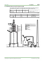 Preview for 27 page of YOKOGAWA EXAxt ZR22G Technical Information