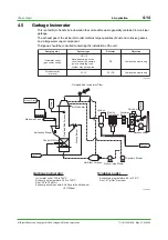 Preview for 29 page of YOKOGAWA EXAxt ZR22G Technical Information