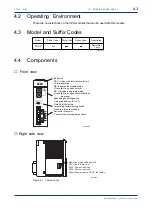 Предварительный просмотр 23 страницы YOKOGAWA FA-M3 Vitesse Instruction Manual