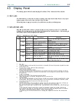 Предварительный просмотр 24 страницы YOKOGAWA FA-M3 Vitesse Instruction Manual