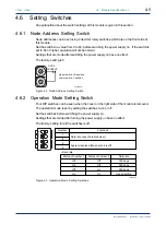 Предварительный просмотр 25 страницы YOKOGAWA FA-M3 Vitesse Instruction Manual