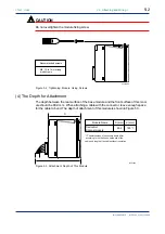 Предварительный просмотр 30 страницы YOKOGAWA FA-M3 Vitesse Instruction Manual