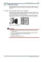 Предварительный просмотр 31 страницы YOKOGAWA FA-M3 Vitesse Instruction Manual