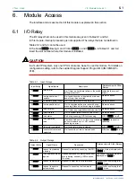 Предварительный просмотр 33 страницы YOKOGAWA FA-M3 Vitesse Instruction Manual