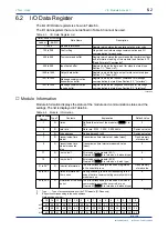 Предварительный просмотр 34 страницы YOKOGAWA FA-M3 Vitesse Instruction Manual