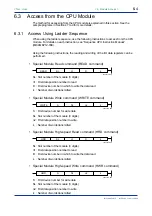 Предварительный просмотр 36 страницы YOKOGAWA FA-M3 Vitesse Instruction Manual