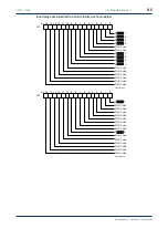 Предварительный просмотр 38 страницы YOKOGAWA FA-M3 Vitesse Instruction Manual